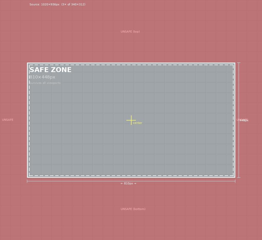 Multiple Dining (PV Scheduler)