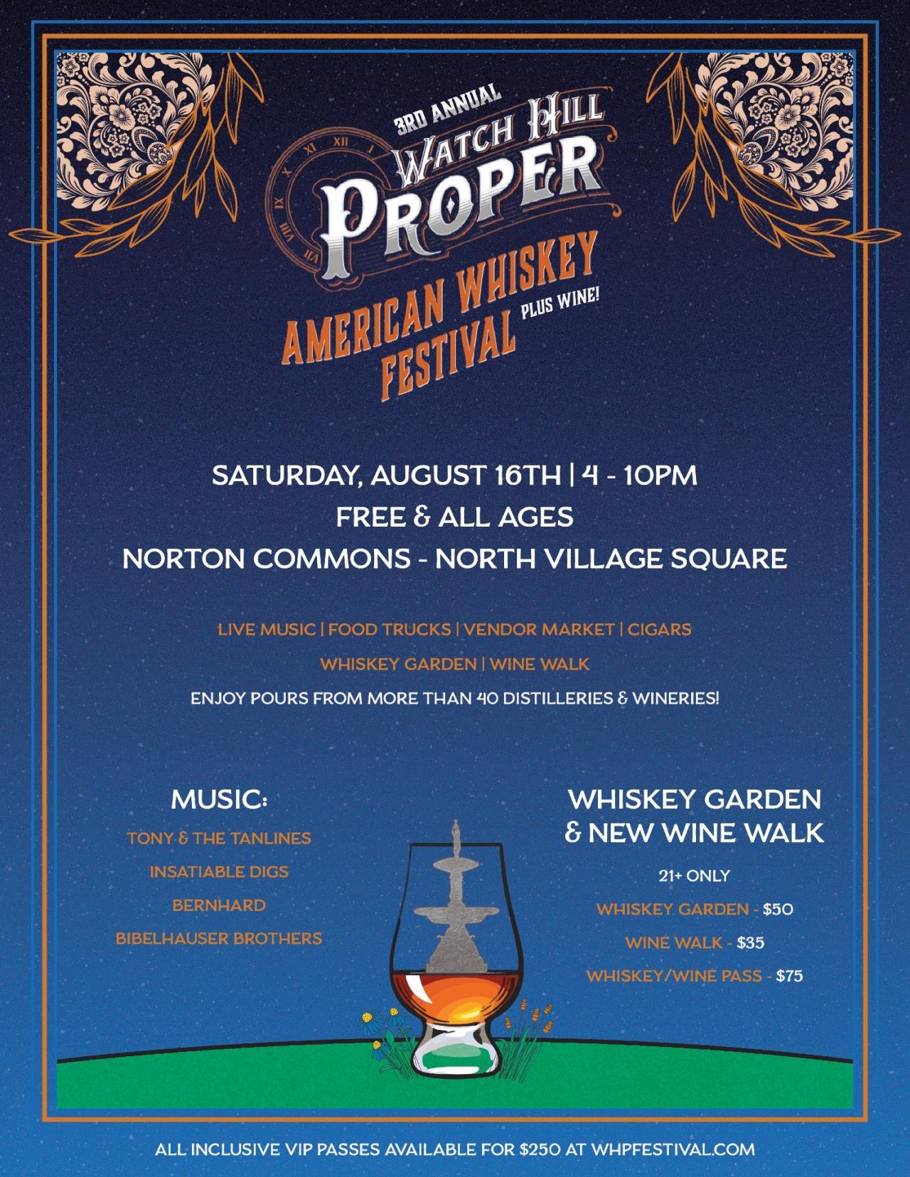 WHP American Whiskey Festival