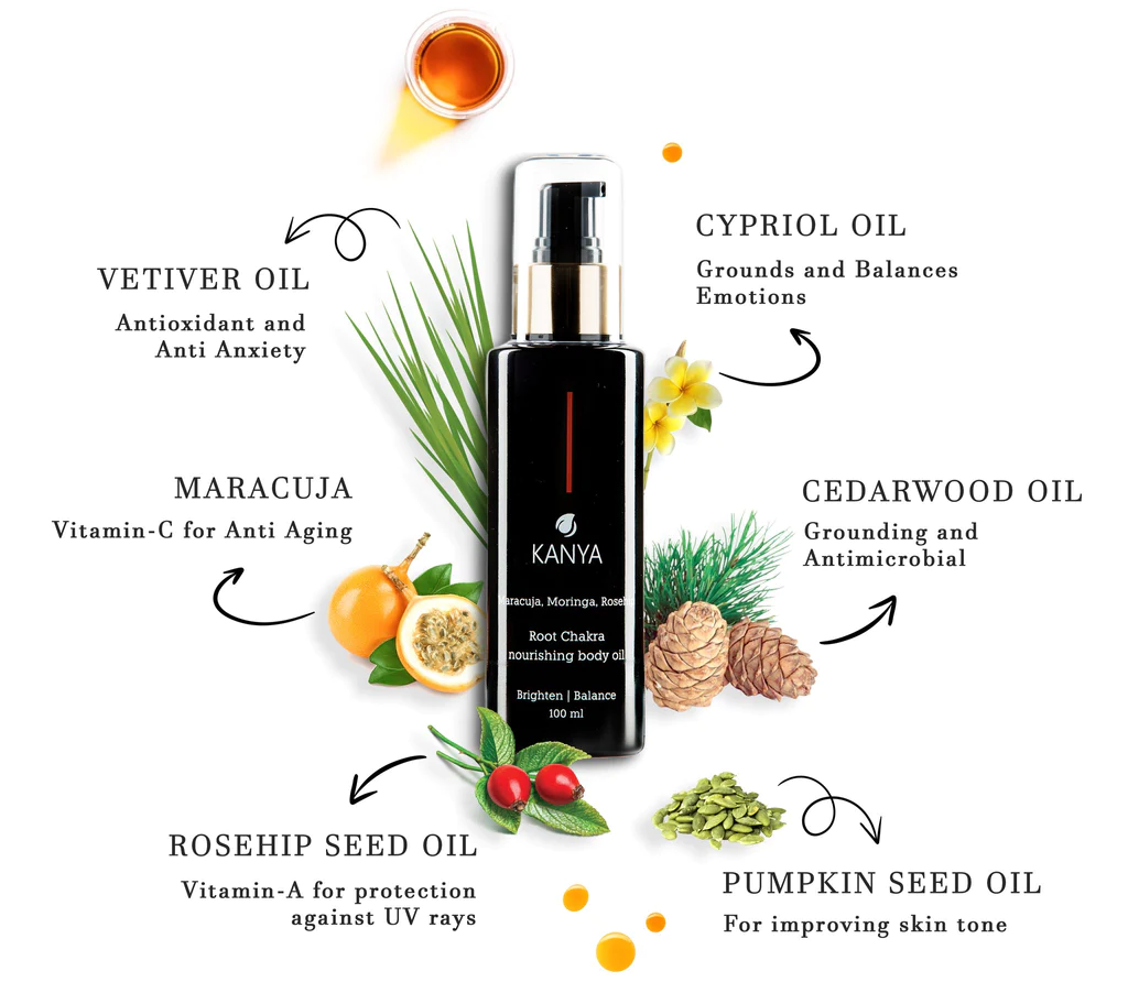 Kanya Root Chakra Body Oil