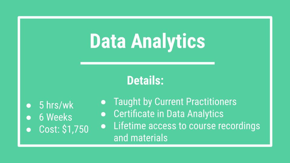 Intro to Data Analytics