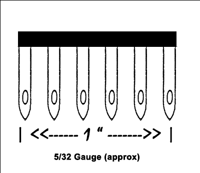 Example of 5/32 Carpet Gauge