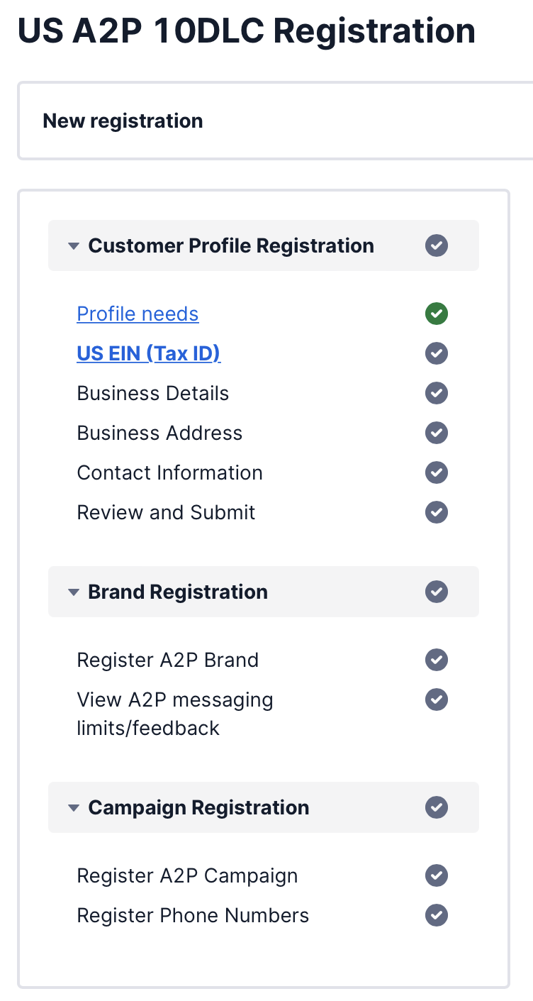 Register Your Twilio Account for A2P 10DLC Registration with the Carriers to Ensure Delivery photo