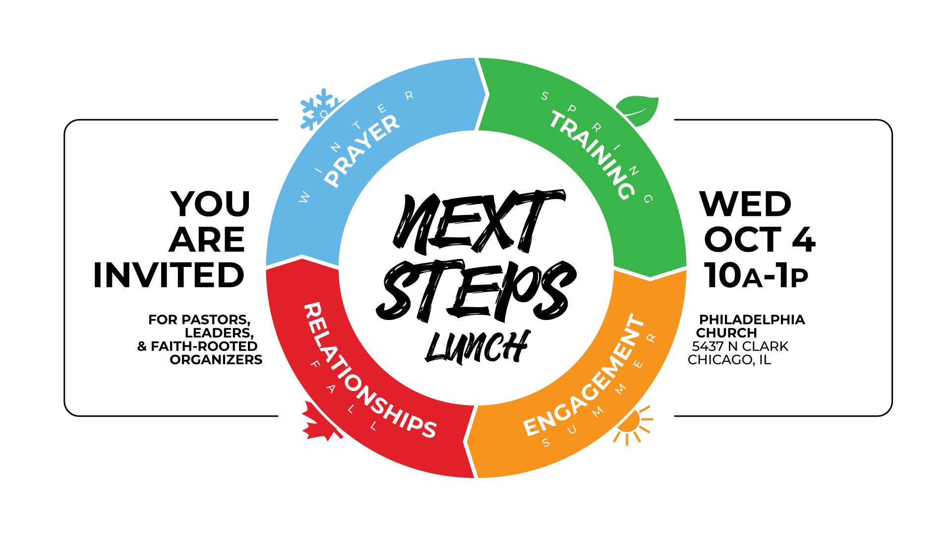 Next Steps Lunch 2023
